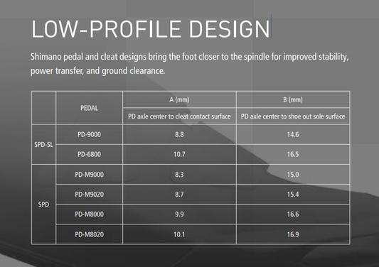 Shimano pedal hot sale stack height