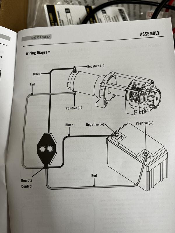 Photo - commentaire 7.