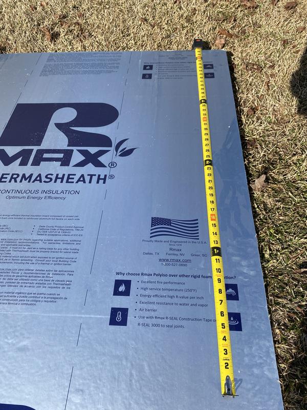 Expanded view of measurement for cut