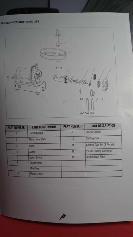 Bought 1/2hp dual grind they sent 3/4HP single grind instructions. The first two times I used it the grinder was set up improperly with the cutting blades installed backwards. I had no clue why this grinder would have trouble grinding cooked Turkey breast