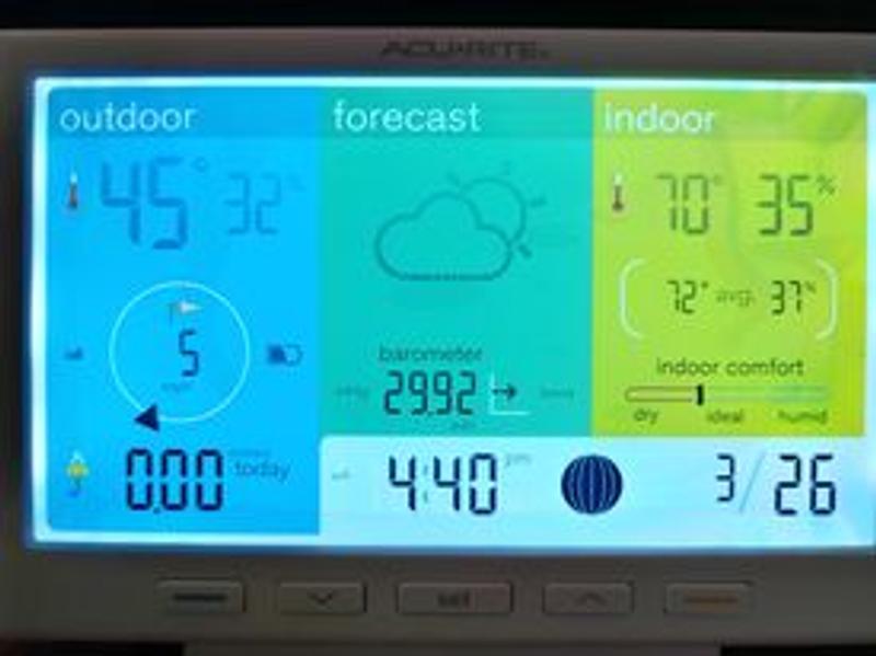 Acurite Weather Station,0 to 99.99 Rain Fall 01096M, 1 - Harris Teeter