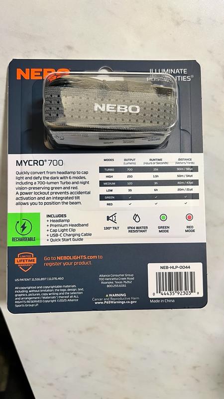 MYCRO 700 Headlamp