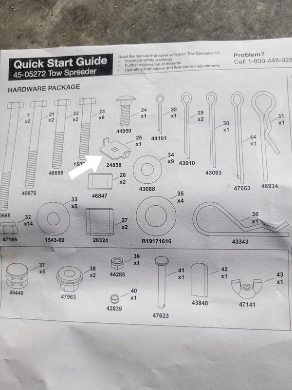 Wrong location according to instructions