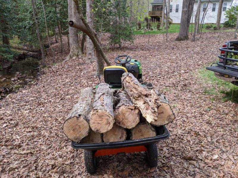Log Load