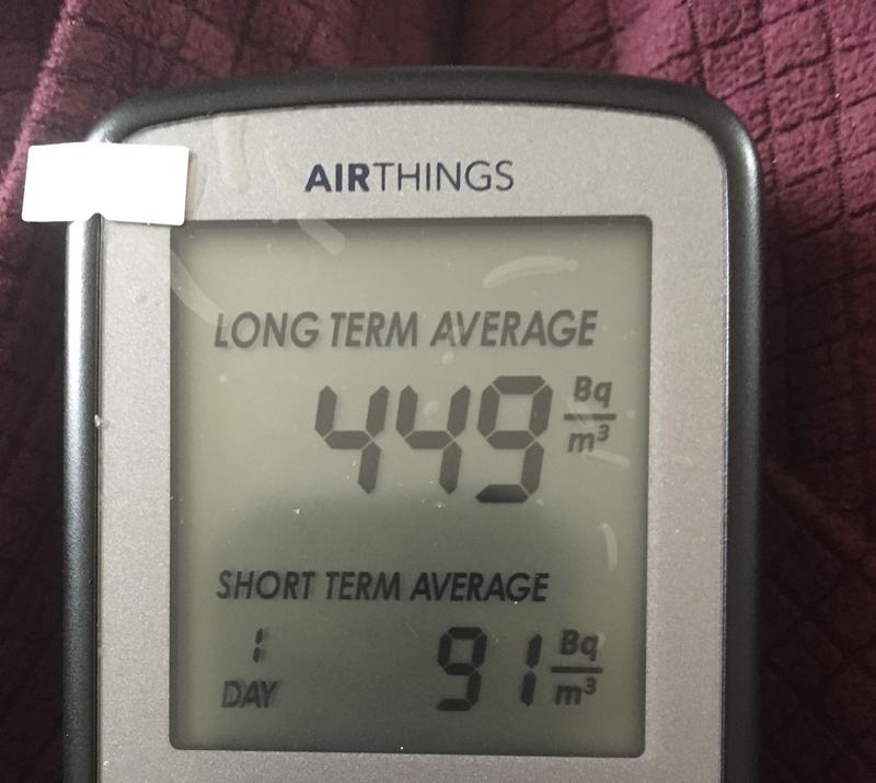 Long term avg was reading was for 66 days.