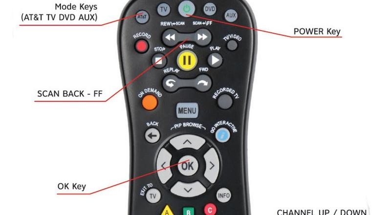 Left: S30
Right: S10 with device control buttons on top
