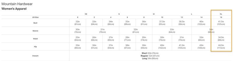 Mountain Hardwear Size Guide