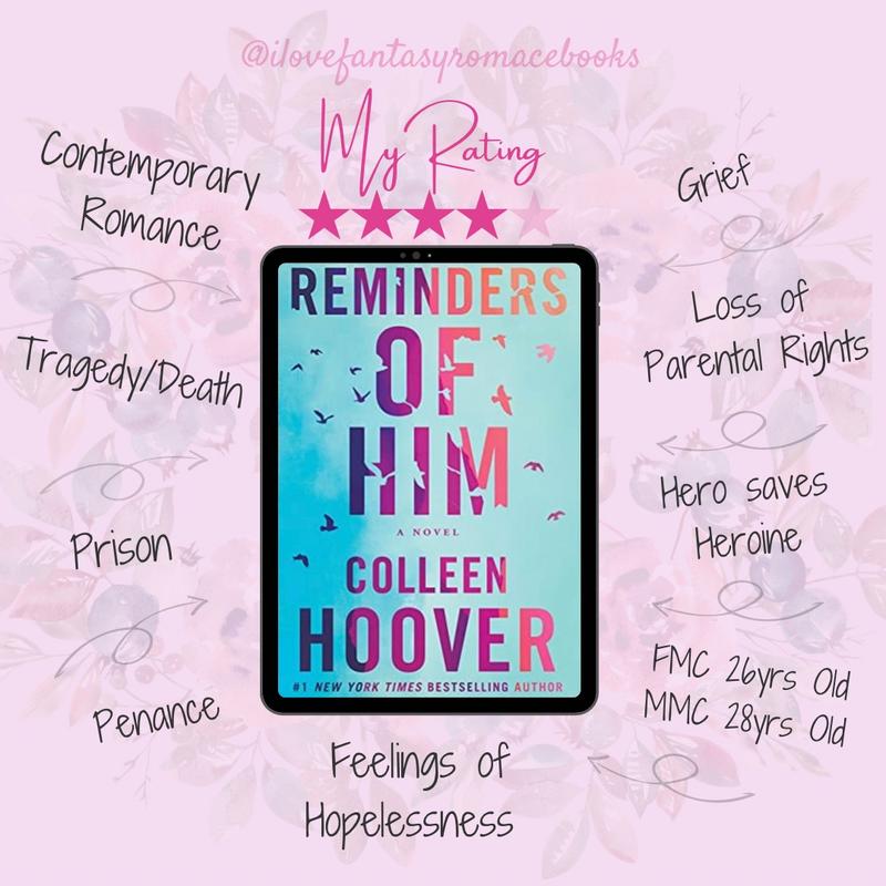 Reminders of Him by Colleen Hoover - Audiobook