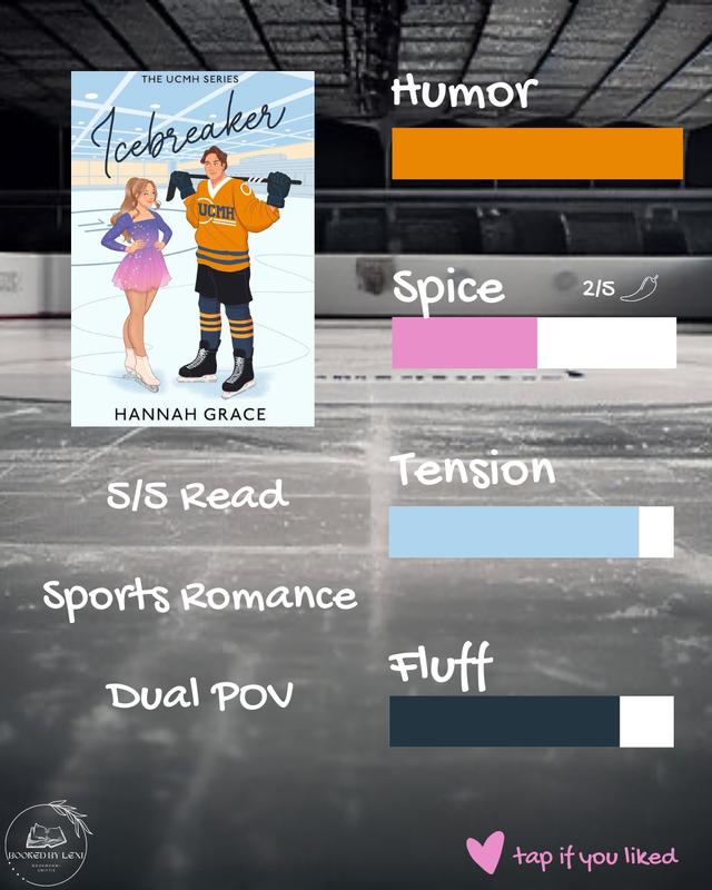 Icebreaker By Hannah Grac Tiktok Popular Romantic Novel Teen Literature  English Version