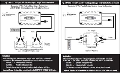 Bass pro xps 5/5 battery charger manual