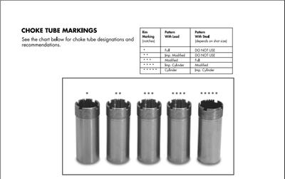 what chokes come with stoeger m3000