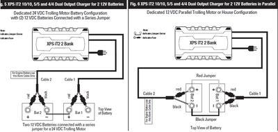 Bass Pro Xps Battery Charger Manual