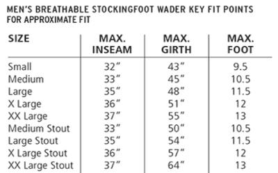 Caddis Breathable Stockingfoot Wader - XL
