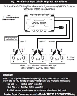 Bass Pro Xps 555 Battery Charger Manual - siteter