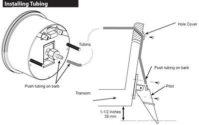 boat speedometer pitot tube