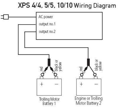 3 Bank Marine Battery Charger Wiring Diagram - Wiring Diagram Schemas