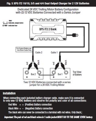 Bass pro shops xps battery charger manual