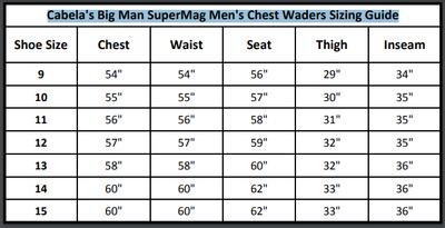 Cabela's Big Man SuperMag Chest Waders for Men