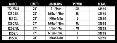 tickle stick ice fishing rod