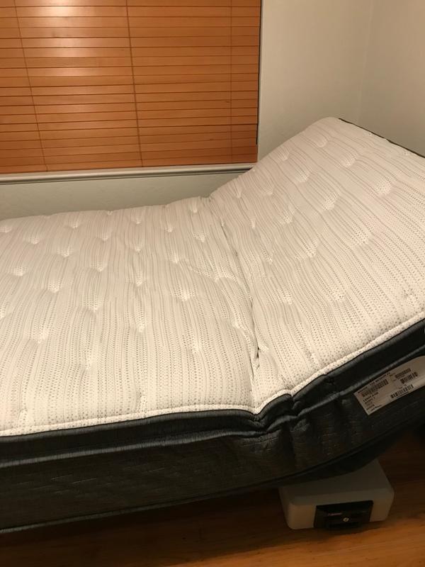 Slope leaning into right side where mattress has sunk