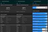 Geekbench GPU scores (vs Pixel 10), click to load a larger version