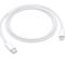 iPhone Charger, click to load a larger version