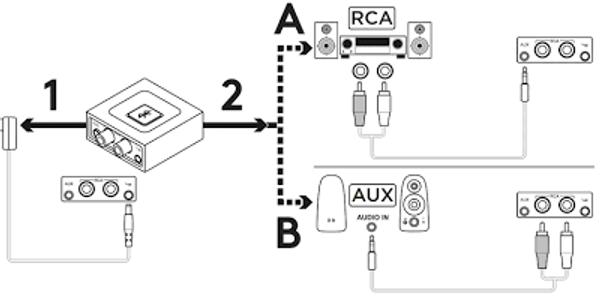Customer photo 2 of 4. Click to open full size image.