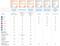 Office version comparison chart, click to load a larger version