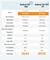 560 vs 5500xt, click to load a larger version
