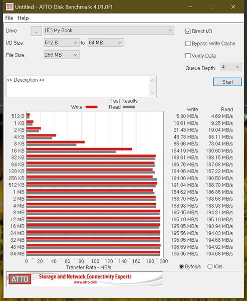 Customer photo 5 of 5. Click to open full size image.