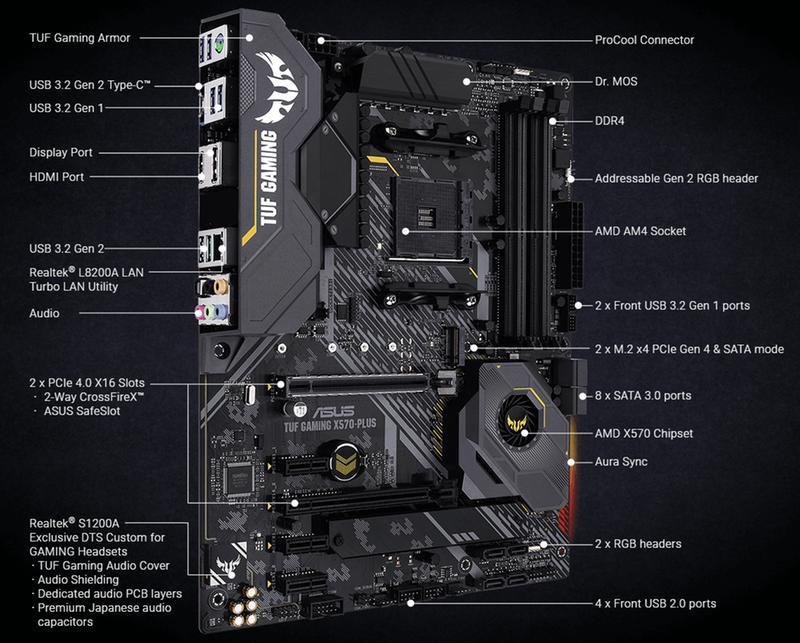 Asus Tuf Gaming X570 Plus Am4 Atx Motherboard Tuf Gaming