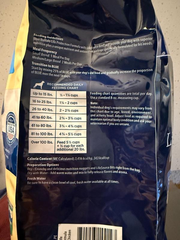 best price for wellness core ocean dry dog food Wellness CORE Grain-Free Dry Dog Food