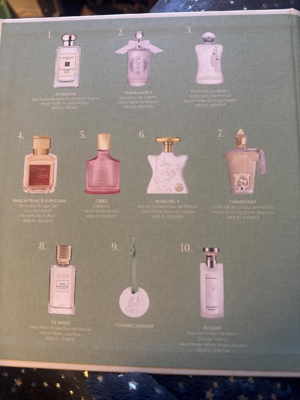 Perfume descriptions