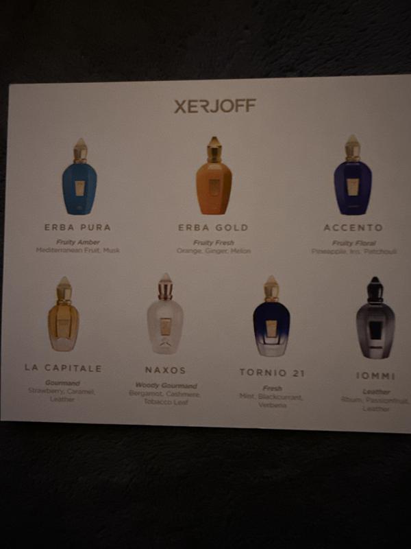 Best-Sellers Discovery Kit