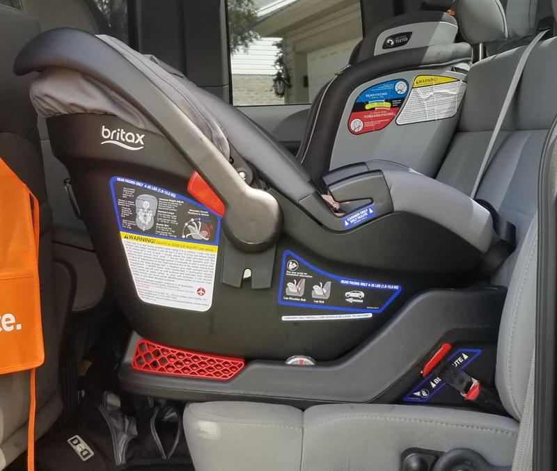 Overview in our F150