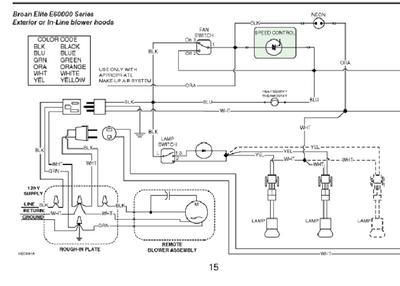 Wiring Diagram Broan Fresh Air - Complete Wiring Schemas