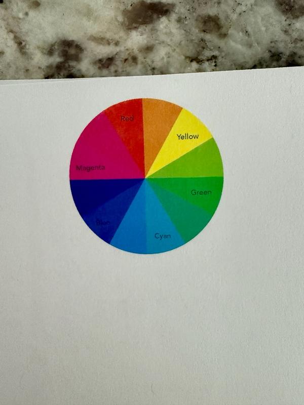 Customer carousel item 7.