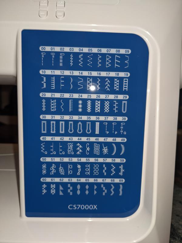 The stitches available