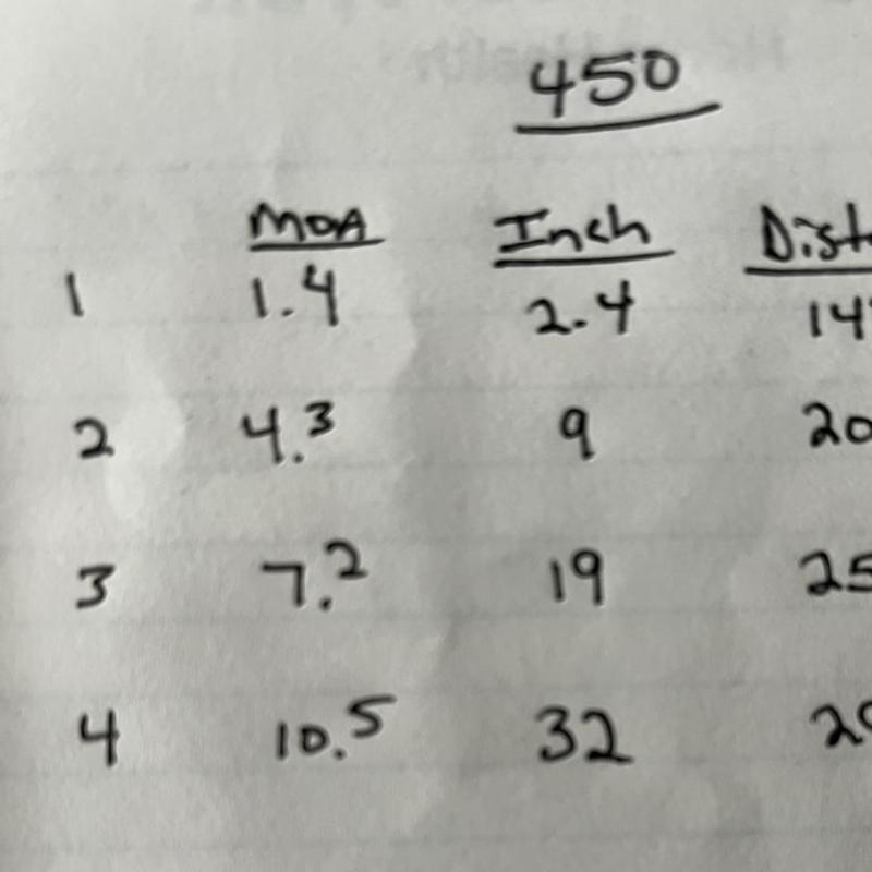 Photo - commentaire&nbsp;1.