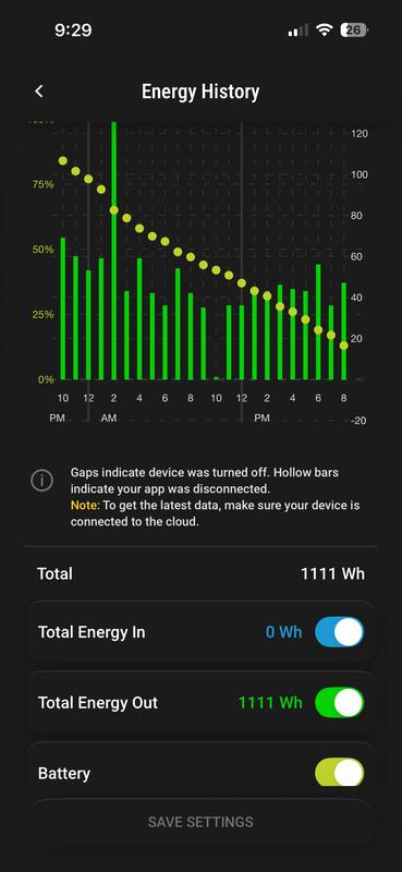 User uploaded product image