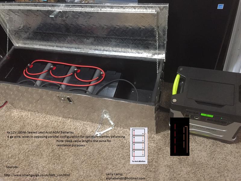 Yeti 1250 Portable Power Station – Goal Zero