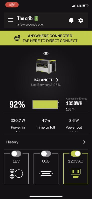 Yeti X 230W Power Supply – Goal Zero