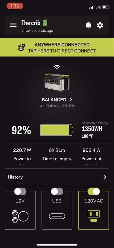 Yeti X 230W Power Supply – Goal Zero