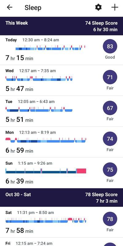 Sleeping score
