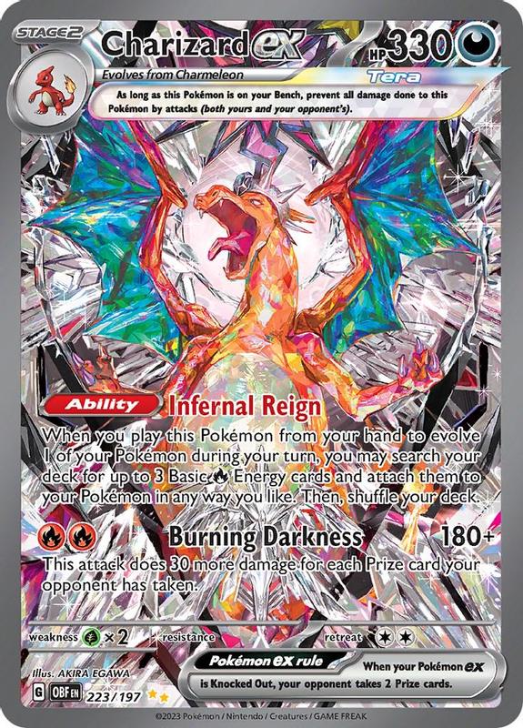 Pokemon Trading Card Game: Gyarados ex Premium Collection