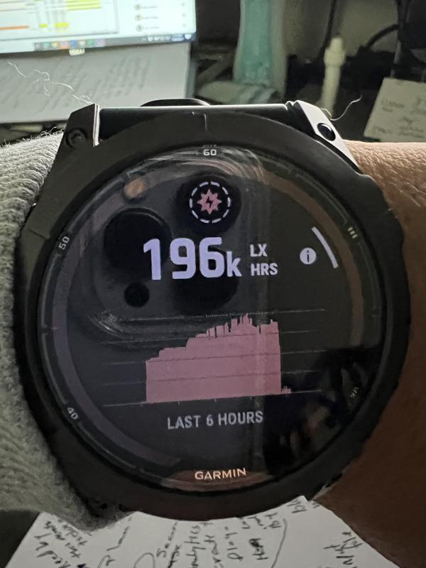 Photo submitted with review of product