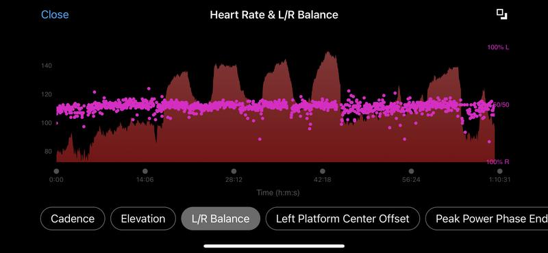 Ciclocomputador Garmin Edge 1040 Performance bunde - Mantel Bikes