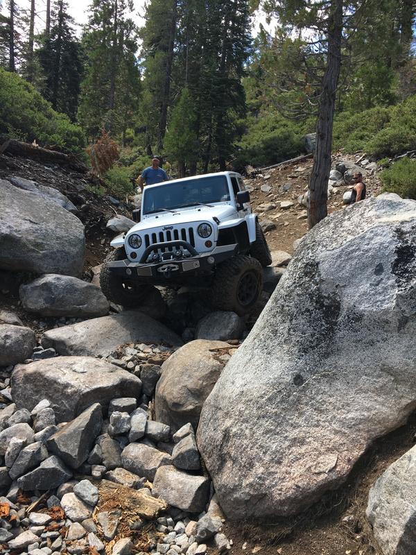 On the Rubicon