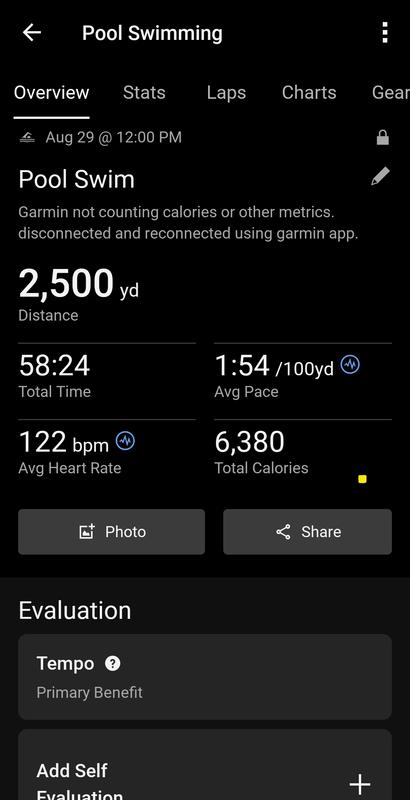 6000+ calories 😂 no way!