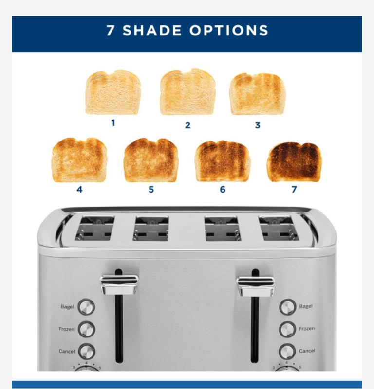 Love the number samples of doneness